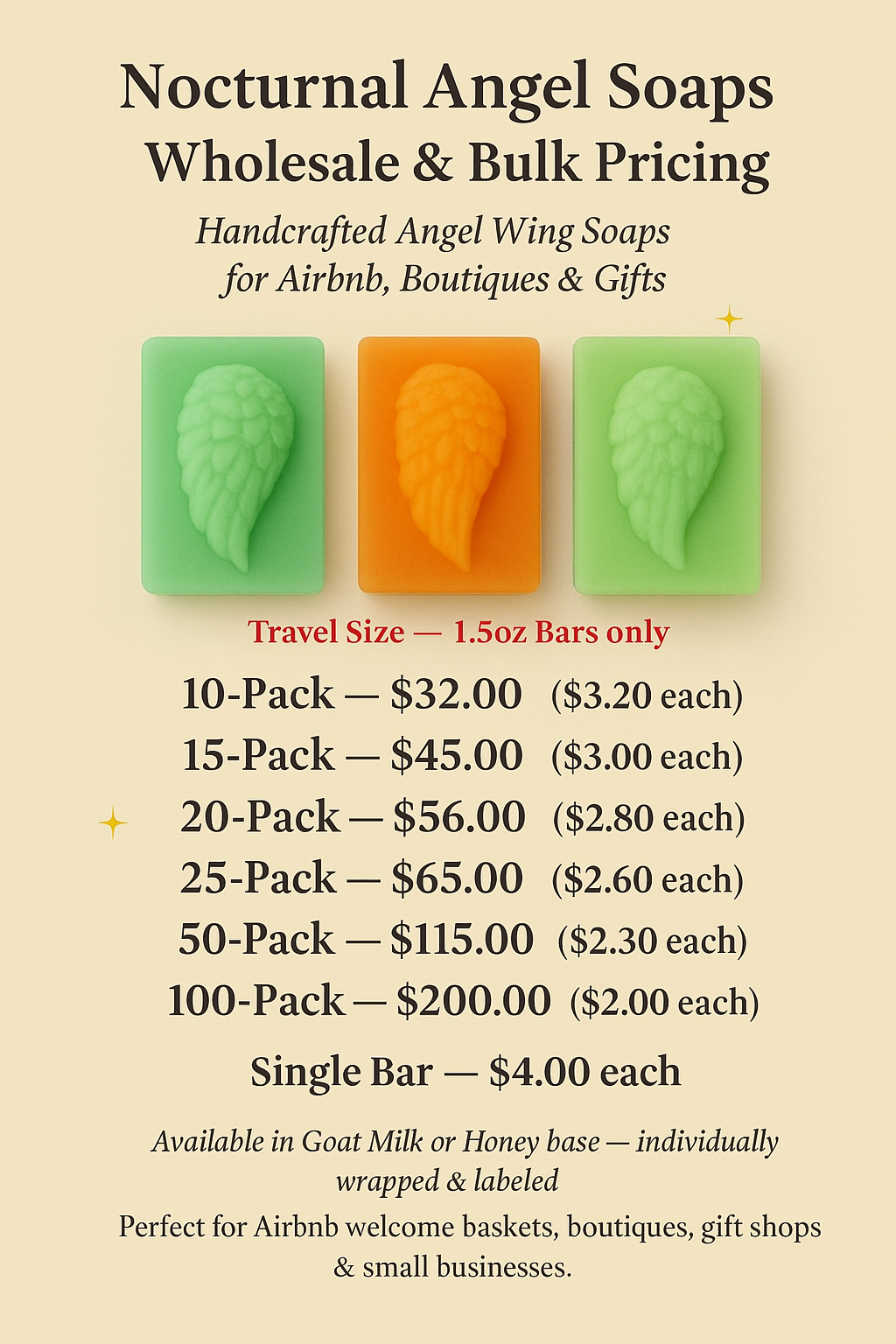 ✨️ Wings Of Strength ✨️